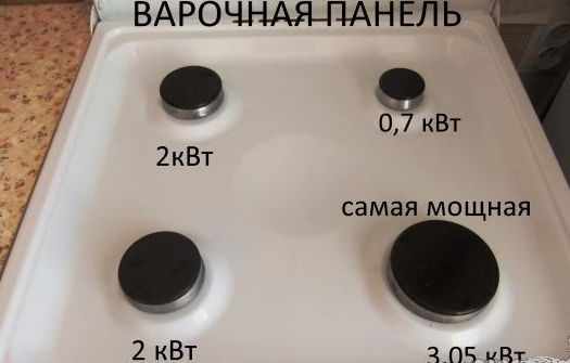 Cooktop