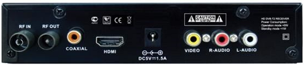 Connectors