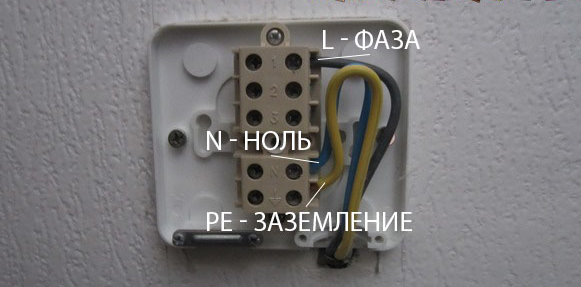 Terminal box