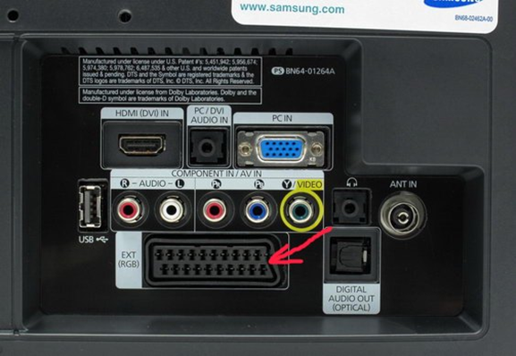 SCART connector