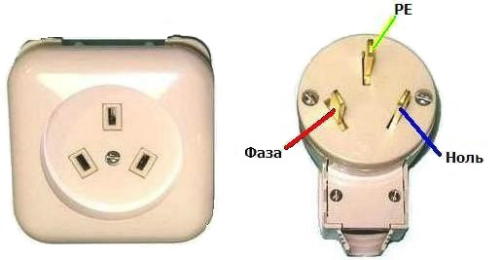 Belarusian outlet