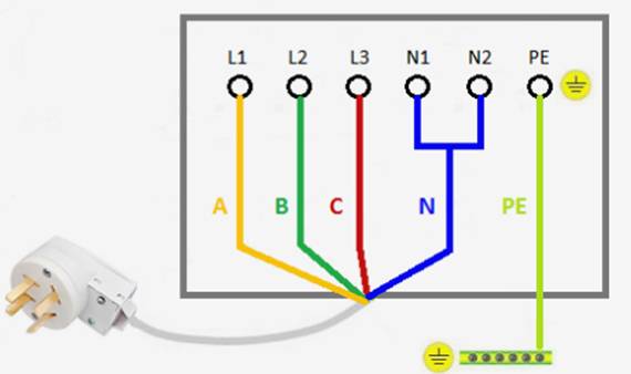 Three phase network