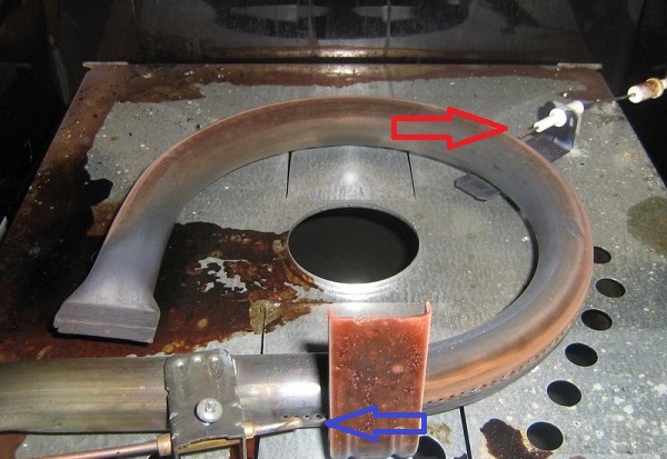 Electrical ignition and gas control