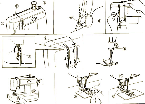 Threading the upper thread