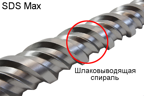 Concrete drill
