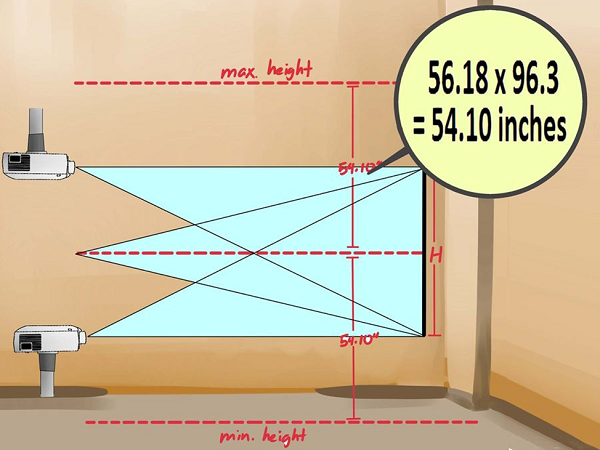 Calculate the installation height of the projector