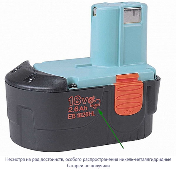 Ni-MN battery