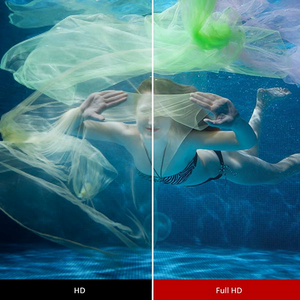 Picture resolution
