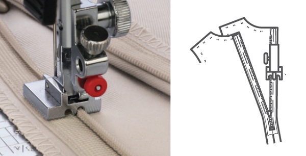 Foot for a secret zipper