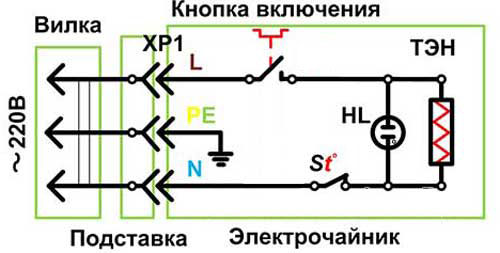 Electric kettle circuit
