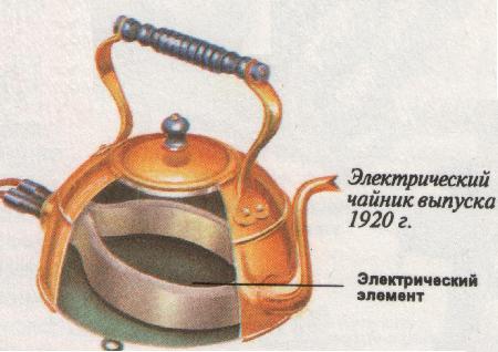 The prototype of a modern electric kettle