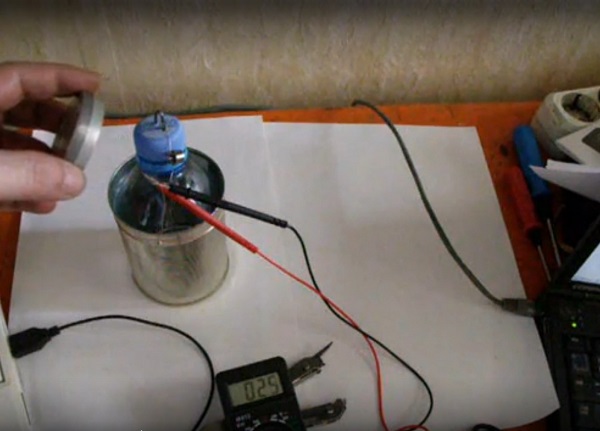 Calibration of the dosimeter