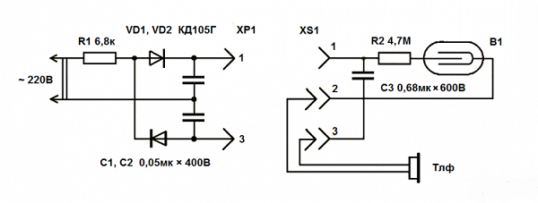 Device layout