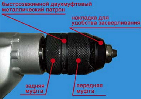 Cartridge design