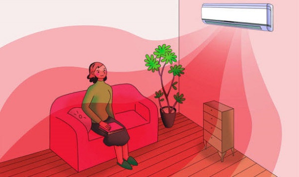 Heating from the air conditioner