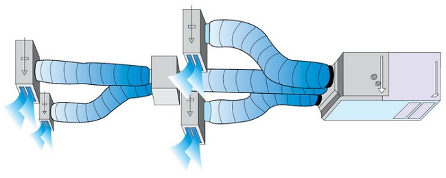 Duct air conditioner