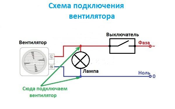 Fan connection diagram