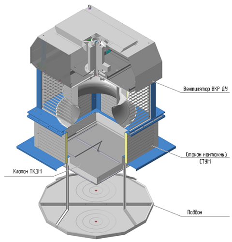 Roof fan design