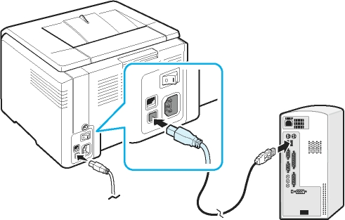 Connecting the printer to the computer