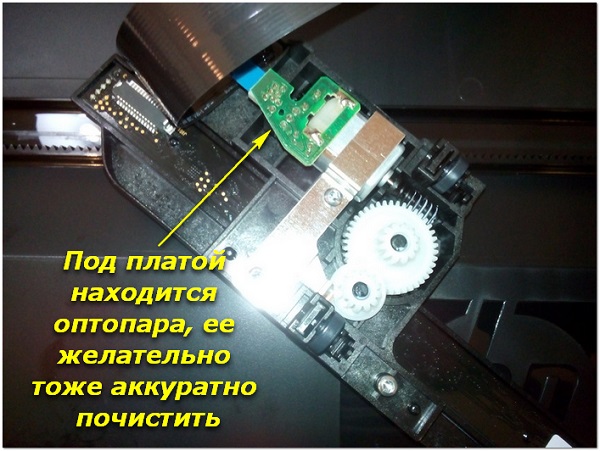 Optocouplers cleaning