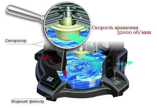 Vacuum cleaner cleaning system