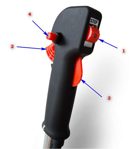 Trimmer handle