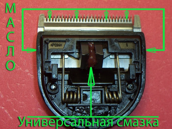Places for applying oil and grease