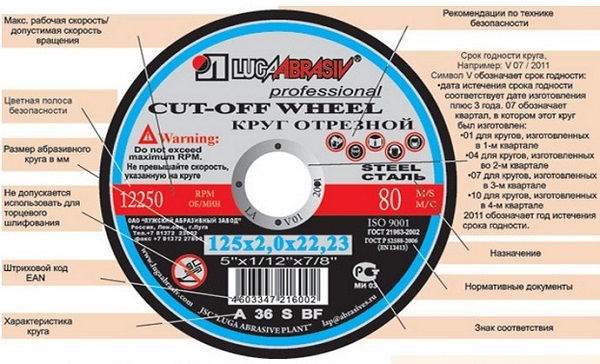 Disc information