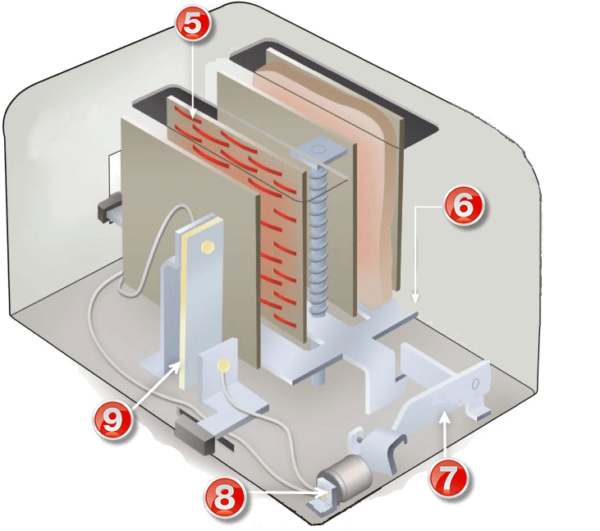 Toaster construction