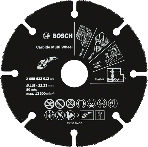 Carbide discs