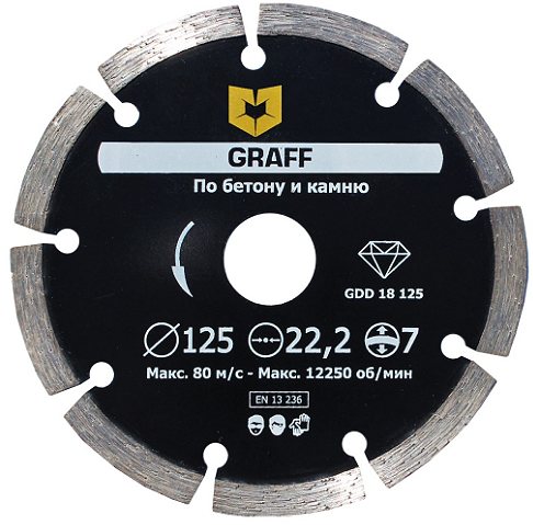 Disk on concrete Count