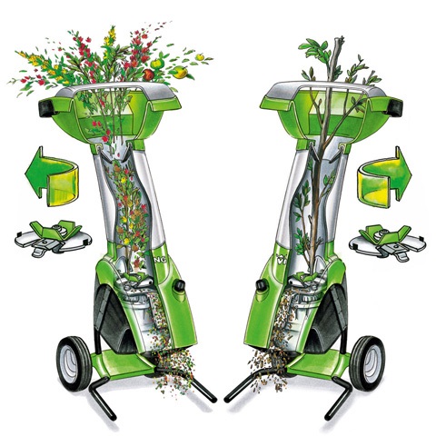 The principle of the shredder?