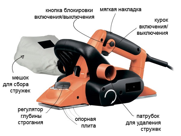 Electroplane design
