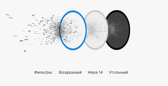 Triple filter