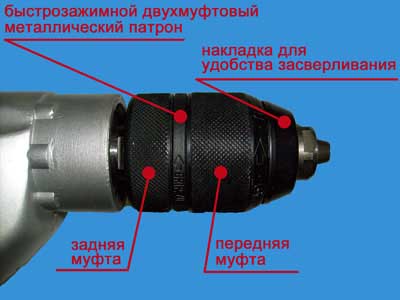 cartridge device