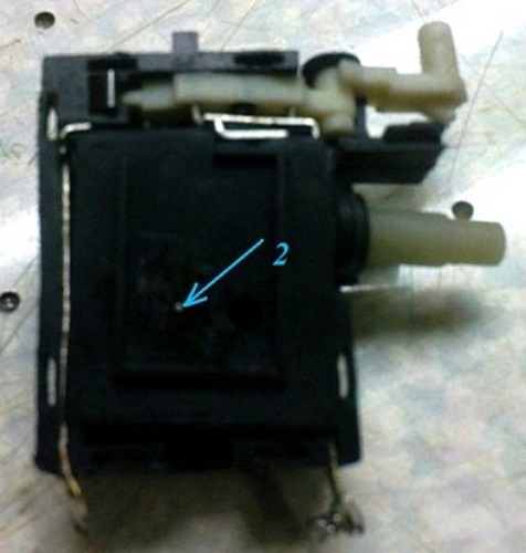 Cover removal