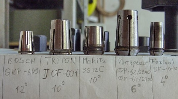 Collet