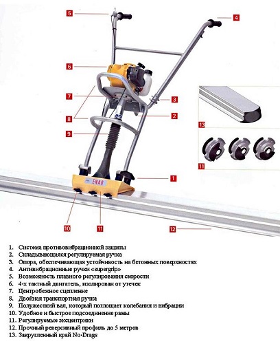 Device design