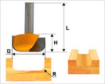 Grooving milling №3