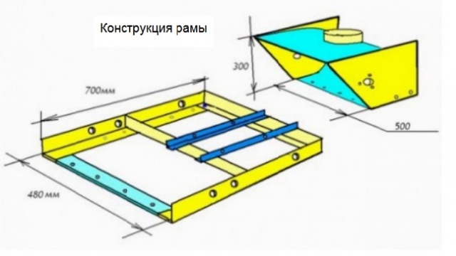 Design option