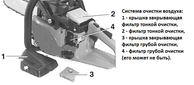Air cleaning system