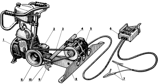 Generator circuit