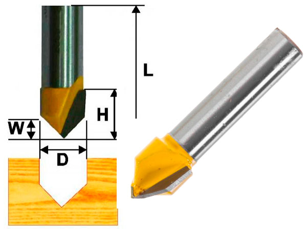Fillet V-shaped