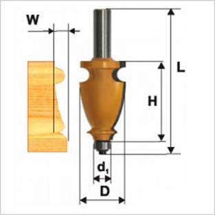 Multiprofile cutter number 2