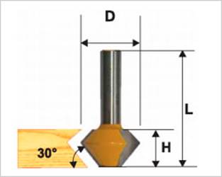 Cone milling №1