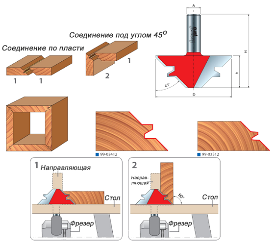 Combined tooling