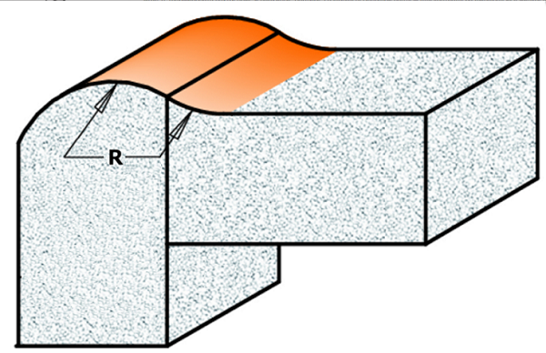 Edge after the cutter