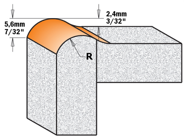 The edge after the cutter