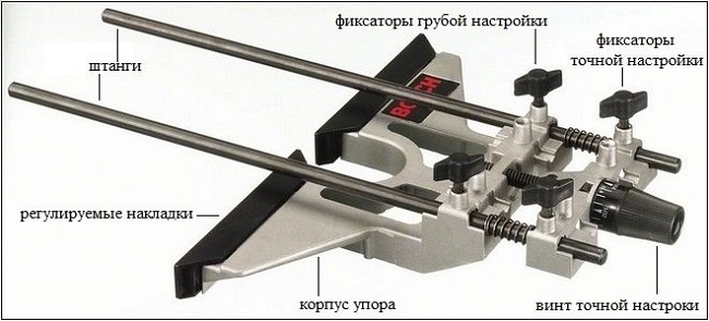 Parallel stop