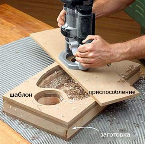 Copy rings and pattern
